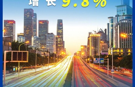 前三季度中國(guó)經(jīng)濟(jì)同比增長(zhǎng)9.8% 保持恢復(fù)態(tài)勢(shì)