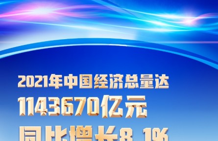 2021年關(guān)鍵經(jīng)濟數(shù)據(jù)出爐，釋放哪些重要信號？