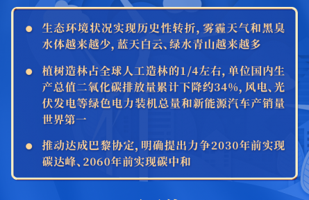 這十年，看中國(guó)經(jīng)濟(jì)和生態(tài)文明領(lǐng)域非凡成就