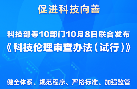 科技部等10部門聯(lián)合印發(fā)《科技倫理審查辦法（試行）》