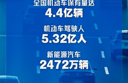 全國機動車達4.4億輛 駕駛?cè)诉_5.32億人