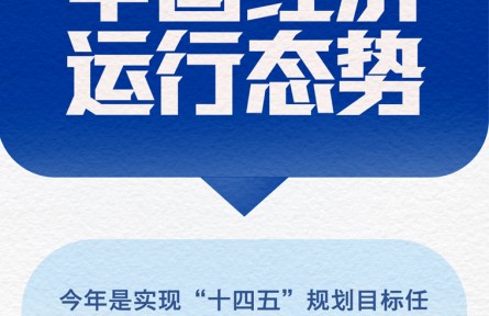 一圖讀懂2024年以來中國經(jīng)濟運行態(tài)勢